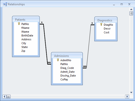 microsoft access sample database northwindmdb schematic
